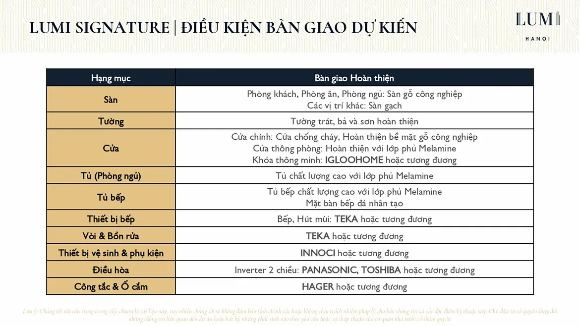 Dự án Lumi Hà Nội